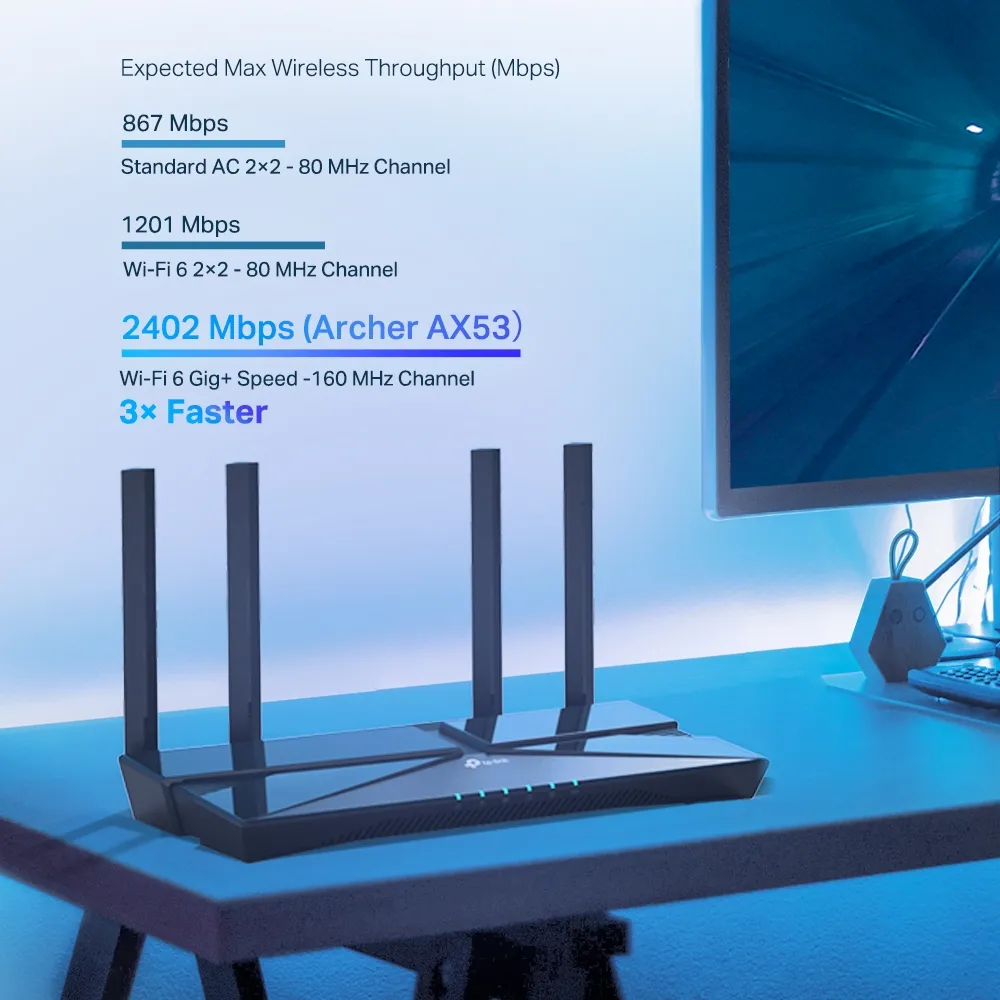 راوتر تي بي لينك آرشر AX53 لاسلكي AX3000 — 4