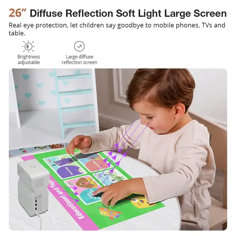 Avetron Ripple Projector FHD — 3